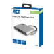 AC7040 USB-C Hub