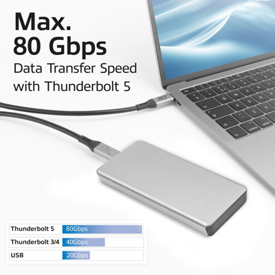 SKIKK ACT USB4 80Gbps Thunderbolt 5 USB-C Kabel – 240W Power Delivery – USB-IF Gecertificeerd – 1,5m - foto 5