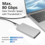 ACT USB4 80Gbps Thunderbolt 5 USB-C Kabel – 240W Power Delivery – USB-IF Gecertificeerd – 1,5m
