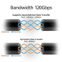 ACT USB4 80Gbps Thunderbolt 5 USB-C Kabel – 240W Power Delivery – USB-IF Gecertificeerd – 1,5m