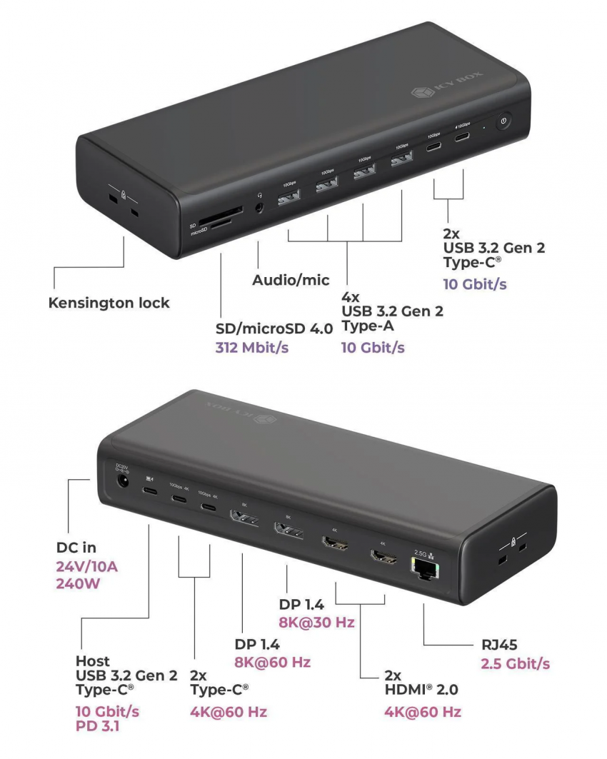 Icy Box IB-DK7401-CU31 DockingStation 17-in-1 met 6x video output - foto 5