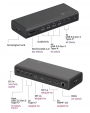 IB-DK7401-CU31 DockingStation 17-in-1 met 6x video output
